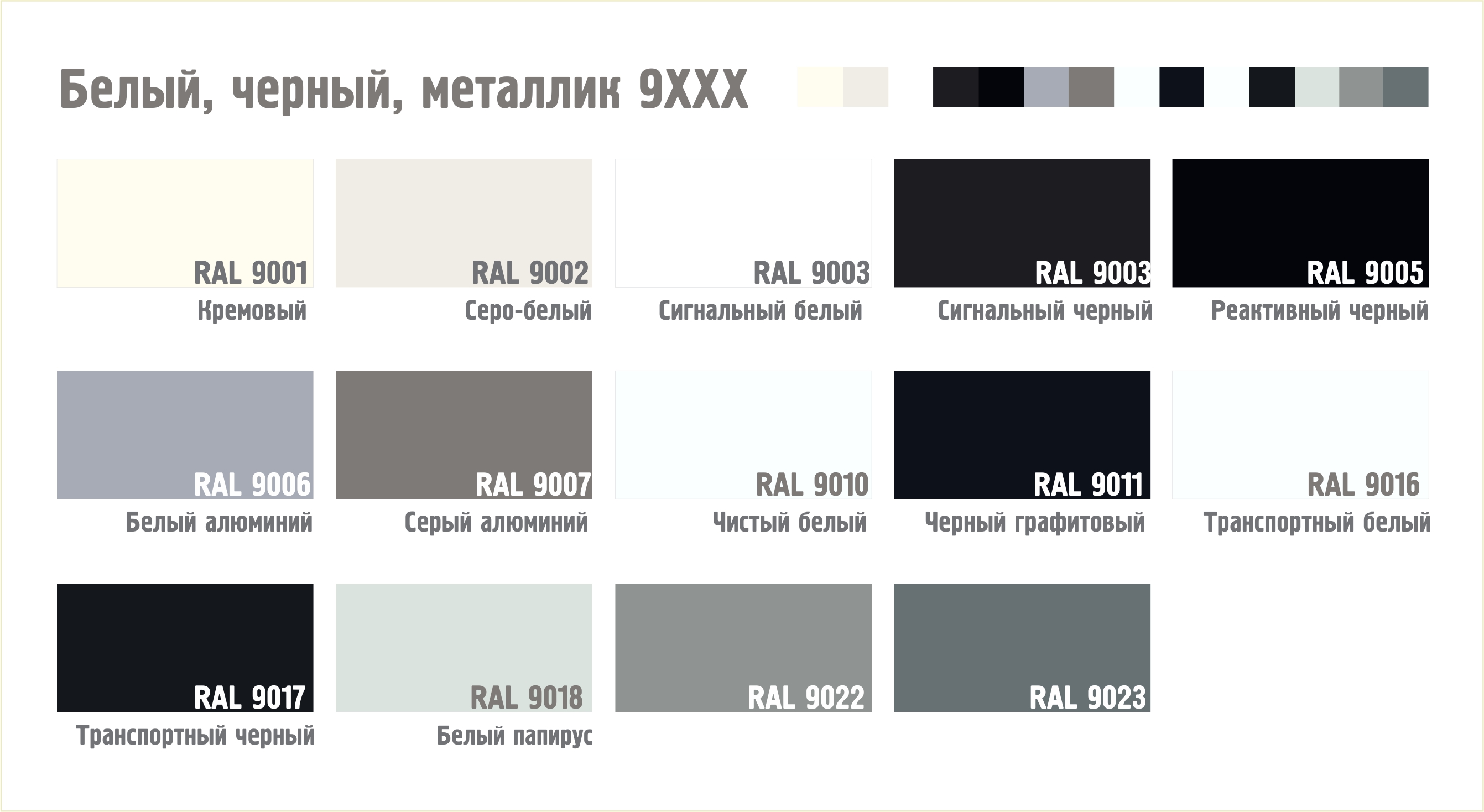 Ral Ral